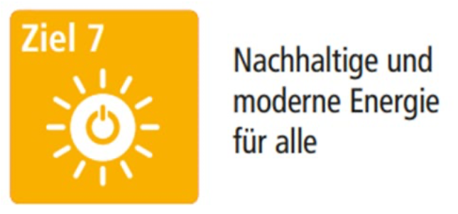 Ziel 7: gelbes Icon mit Sonnen-Power-Symbol und Text "Nachhaltige und moderne Energie für alle"